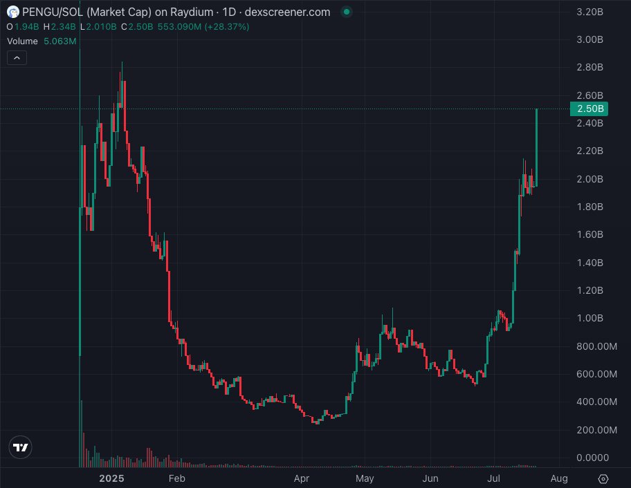 kook 🏝️ tweet media