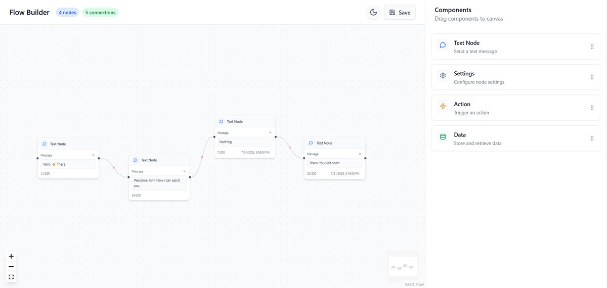 ketaannnn's tweet image. Building a custom Flow Builder UI with React Flow — drag, drop, connect.
Minimal, intuitive, and made for scaling conversations.
#ReactFlow #React