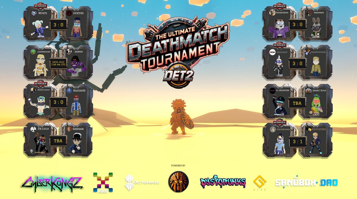 TheSandsquad's tweet image. ⚔️DET2 TOURNAMENT - Round 1 in progress
5 warriors rise from the dust:
@DaibesMustafa @mrbrovchenko69 @MasterBe44 @ThRealHeadshot1 @ShibalDogg
Props to the fallen @wahpaks @Razor4612 synt4x, @metapaul531 frankthetank - legends reload! Your time will come.
3 battles left before…