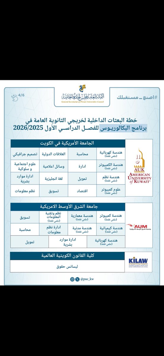 م. محمد البريكي | 📍 tweet media