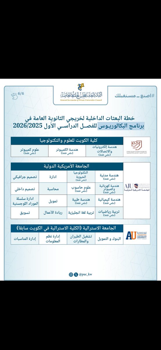 م. محمد البريكي | 📍 tweet media