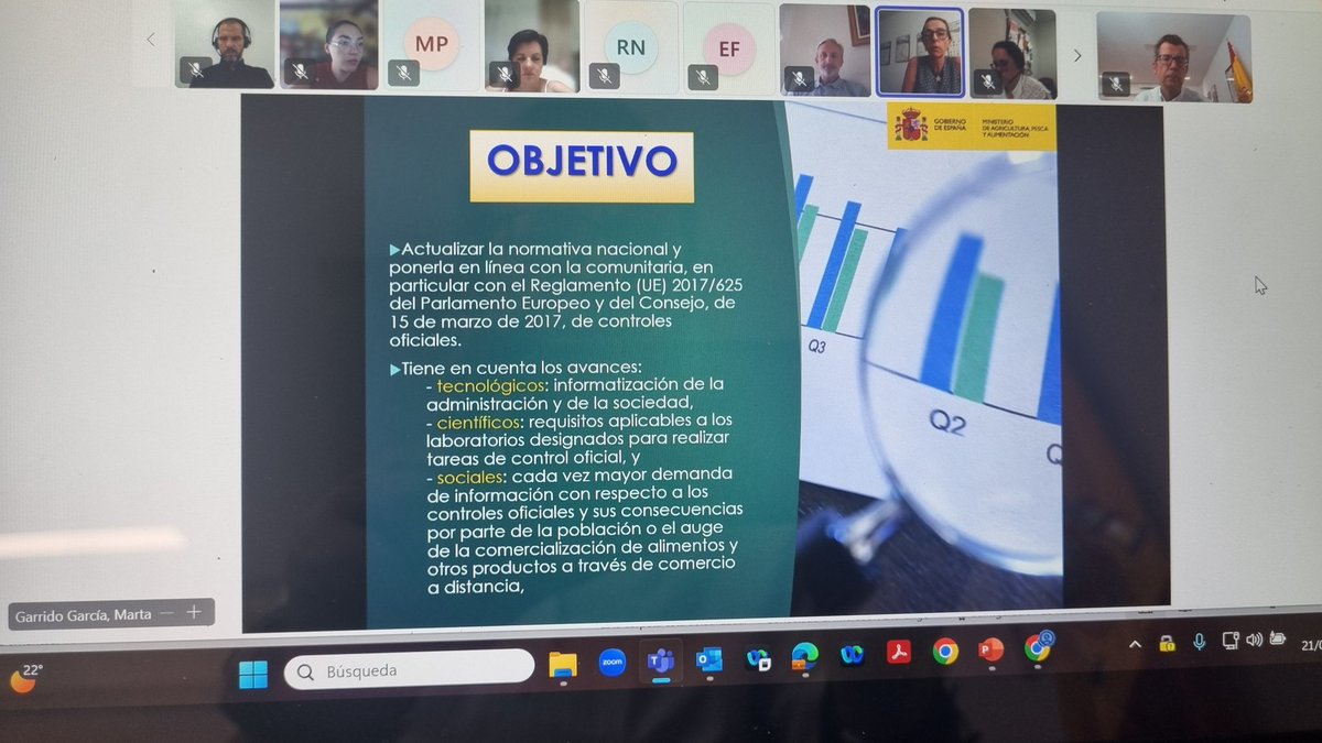 Hoy reunion online con OPSA, organismo permanente q representa a todas las organizaciones representativas d todos los sectores agroalimentarios y eslabones d la cadena alimentaria sobre nuevo Real Decreto d Controles Oficiales d Calidad Alimentaria: resolver dudas, novedades,etc