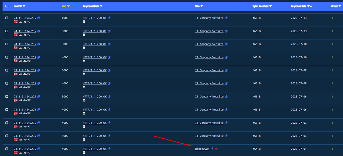 Mikhail Kasimov (@500mk500) on Twitter photo 🧐🤔"BlockNova" topic, described in <a href="/silentpush/">Silent Push</a> article: shorturl.at/jRUCz has returned me some fresh data to detect:
103.35.189\.107:3000
103.35.189\.107:4000
74.119.194\.205:3000
74.119.194\.205:4000
(hiring.)crostox\.com
(apply.|contract.|hiring|support.)waventic\.com 🧐🤔"BlockNova" topic, described in <a href="/silentpush/">Silent Push</a> article: shorturl.at/jRUCz has returned me some fresh data to detect:
103.35.189\.107:3000
103.35.189\.107:4000
74.119.194\.205:3000
74.119.194\.205:4000
(hiring.)crostox\.com
(apply.|contract.|hiring|support.)waventic\.com