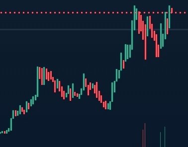 K9PLD's tweet image. $pDAI demands a higher octave
