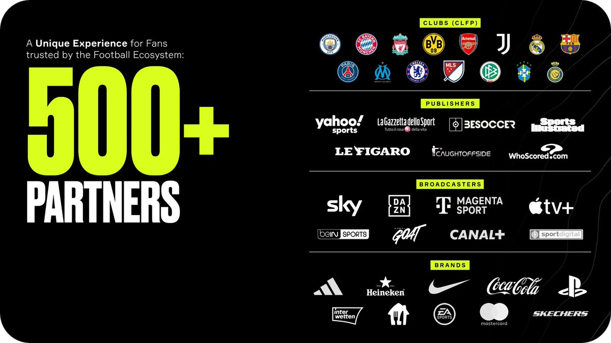 Kaisenview's tweet photo. Ae có acc #Coinlist thì có thể tham khảo và tham gia dự án @ofc_the_club của @OneFootball sắp tới đây

$OFC

App làm về bóng đá thì tệp data người dùng luôn có sẵn và có thể nói là đông nhất quả địa cầu hiện tại :))

Nói về độ trust thì app này có đủ trust thừa.

Co-owned bởi Real Madrid, FC Barcelona, và Bayern Munich thêm đó partner hơn 200+ đội khắp trái đất thì khủng cỡ nào rồi.

Còn bên web3 thì partner với BASE, Animoca Brands,....

Raise vốn tới hơn $300M 

Dự án sẽ sale trên Coinlist vào ngày 24/7 tới đây, thông tin cơ bản cho ae tham khảo như sau:
Supply sale: 60M token $OFC(tương đương 6% tổng cung)
FDV: $50M
Giá: $0.05/1 token
Vesting thì 25% sẽ được unlock lúc TGE, còn lại trả trong vòng 12 tháng.

Kèo này phải lấy con hàng coinlist cổ ra chơi mới được, mà không biết có bị ban chưa nữa :)))

#Coinlist, #OneFootball, #OFC