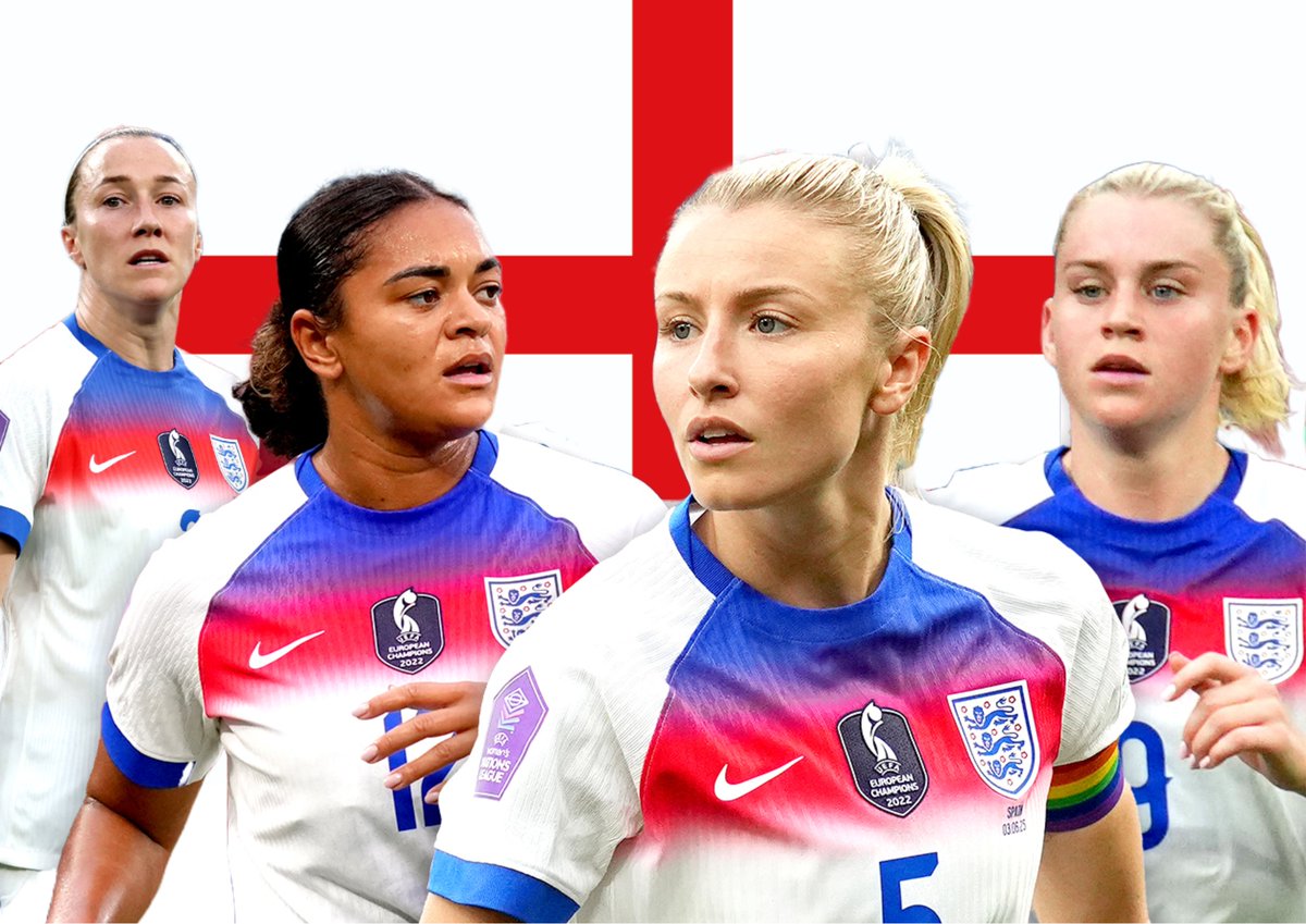 WORLDCHOICE SPORTS tweet media