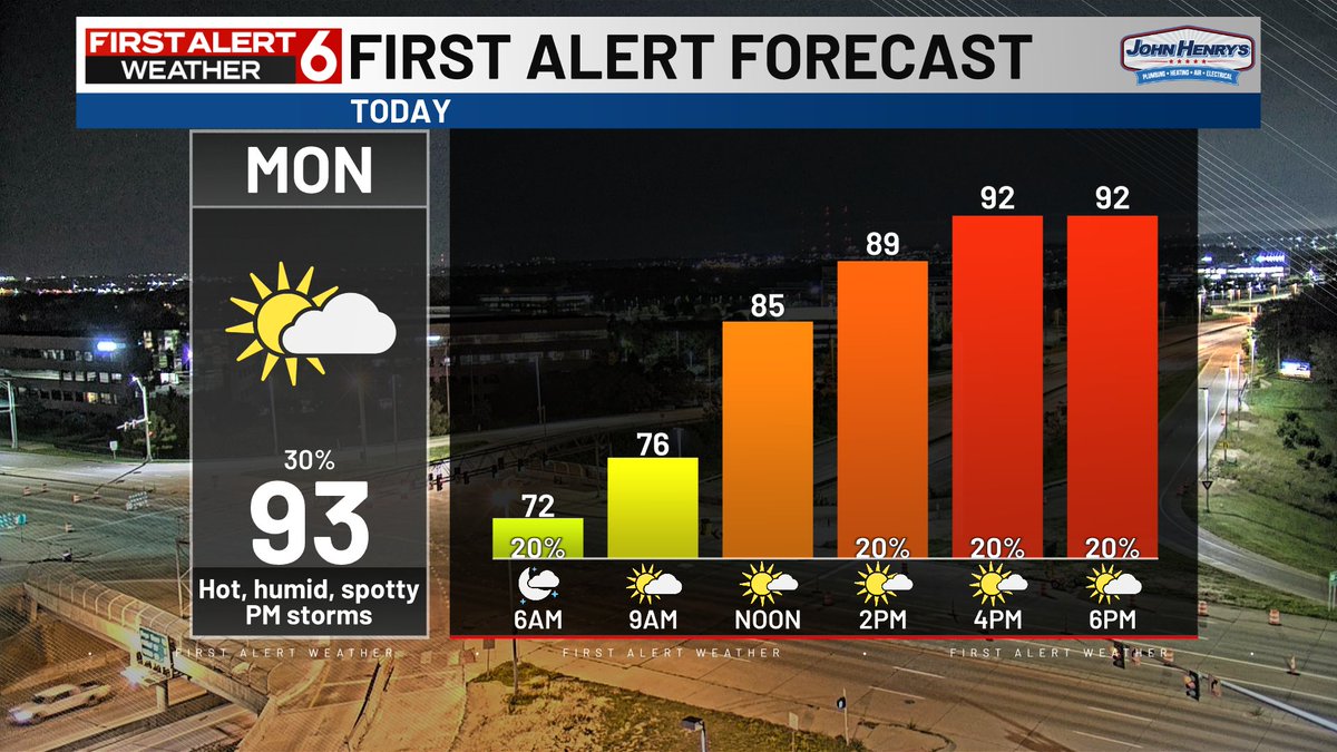 RustyLord's tweet image. FIRST ALERT to a little more heat and humidity today. Highs in the 90s will feel just as uncomfortable as Sunday. There is a small chance of a couple spotty storms later this afternoon into the evening. The best odds are likely south of I-80 and there could be some wind gusts.