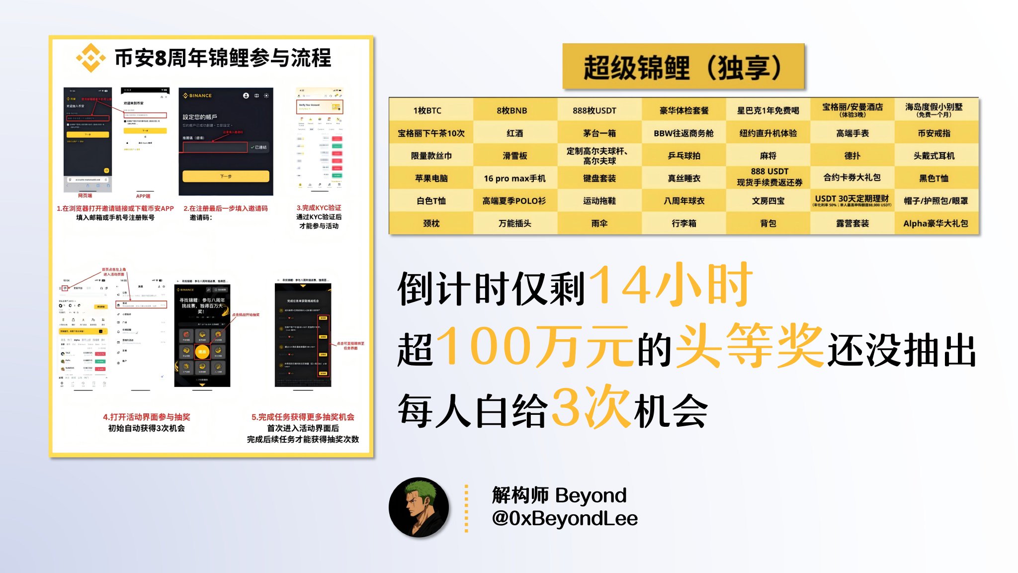 新訂 銀行論 板倉宏一著　✿3 解构师Beyond | 𝟎𝐱𝐔 on X: 