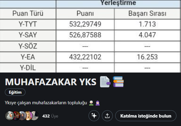 Sitede bir imamhatip topluluğu açılmadığı kalmıştı