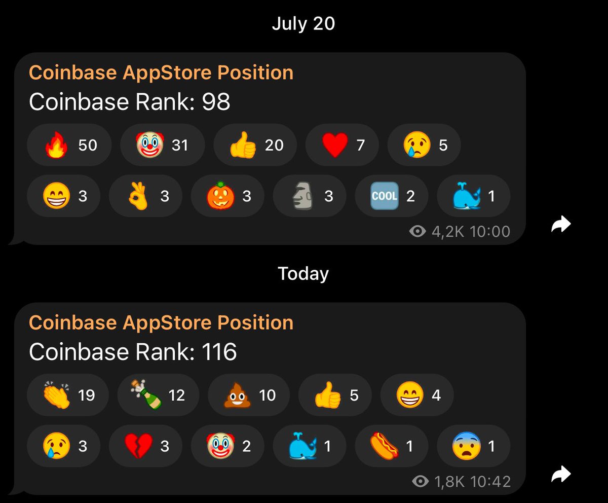 CryptoKaduna's tweet image. Some dino coins that were pumping is a sign retail is slowing coming back. Those are the coins that people remember from previous cycles. They often buy familiar names.
Historically the cycle’s top is in when the Coinbase app is rank 1 on AppStore.
Higher 🚀