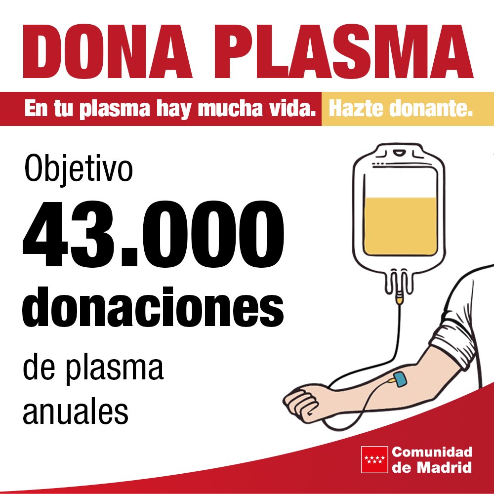 👉 El Hospital Puerta de Hierro se une al Tour Plasma.

💛 El #plasma se usa para transfundir a pacientes con problemas de coagulación o tratar enfermedades hematológicas. También para fabricar medicamentos que tratan diversas patologías.

💛 Para donar pide cita: 91.301.72.40