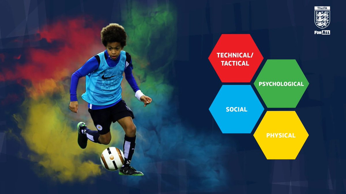 You don't have to follow the 4-corner model.

3 out of 5 academies I coached in didn't use the 4-corner model for player development.

And whenever I share the language I used in academies, coaches starting their journey are confused.

"Why are you not using the 4-corner model?"