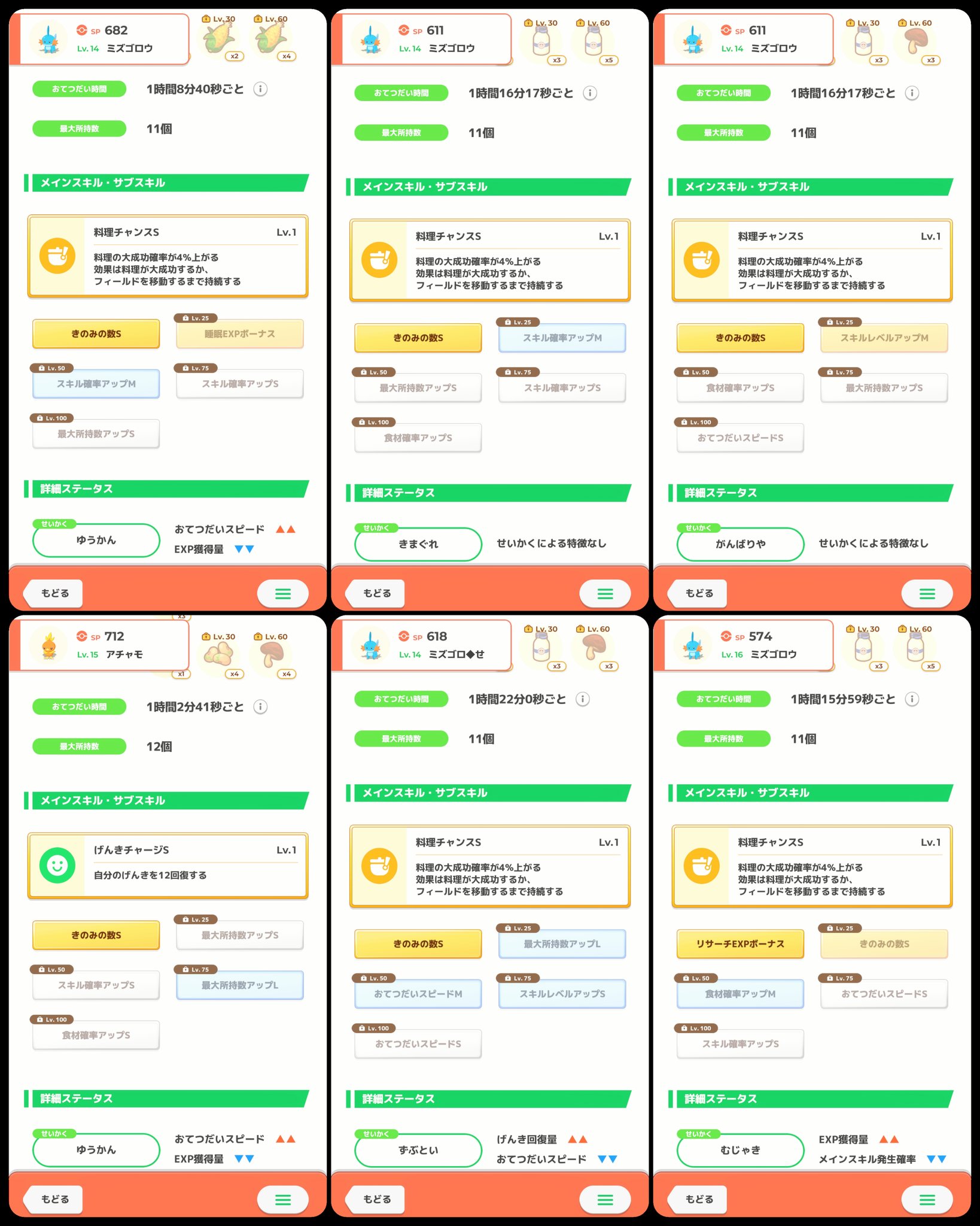 カカオ@ID不可。無言OK。プロフ必須　寧々40個 Even A 100 Year Old Mystery Can Be Solved - inno ft. KAFU