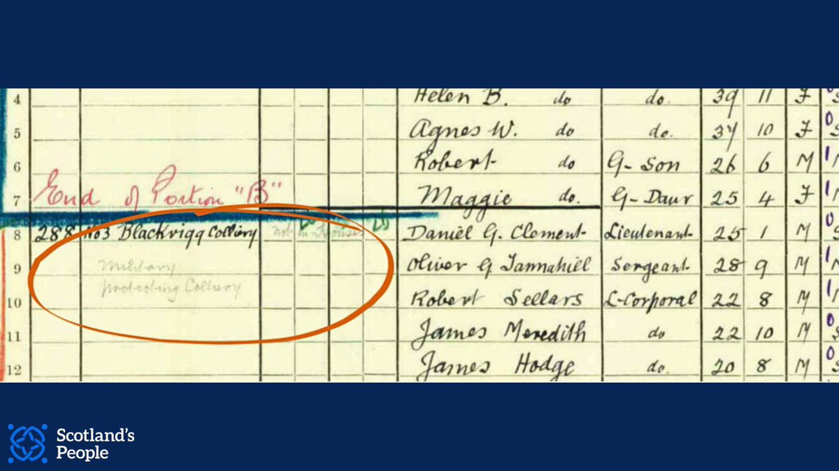 ScotlandsPeople's tweet image. The 1921 Census was originally scheduled to be held on 24 April but was delayed until 19 June due to strikes and civil unrest.
You can find evidence of this in the census itself: this entry records soldiers stationed at Blackrigg Colliery, West Lothian.