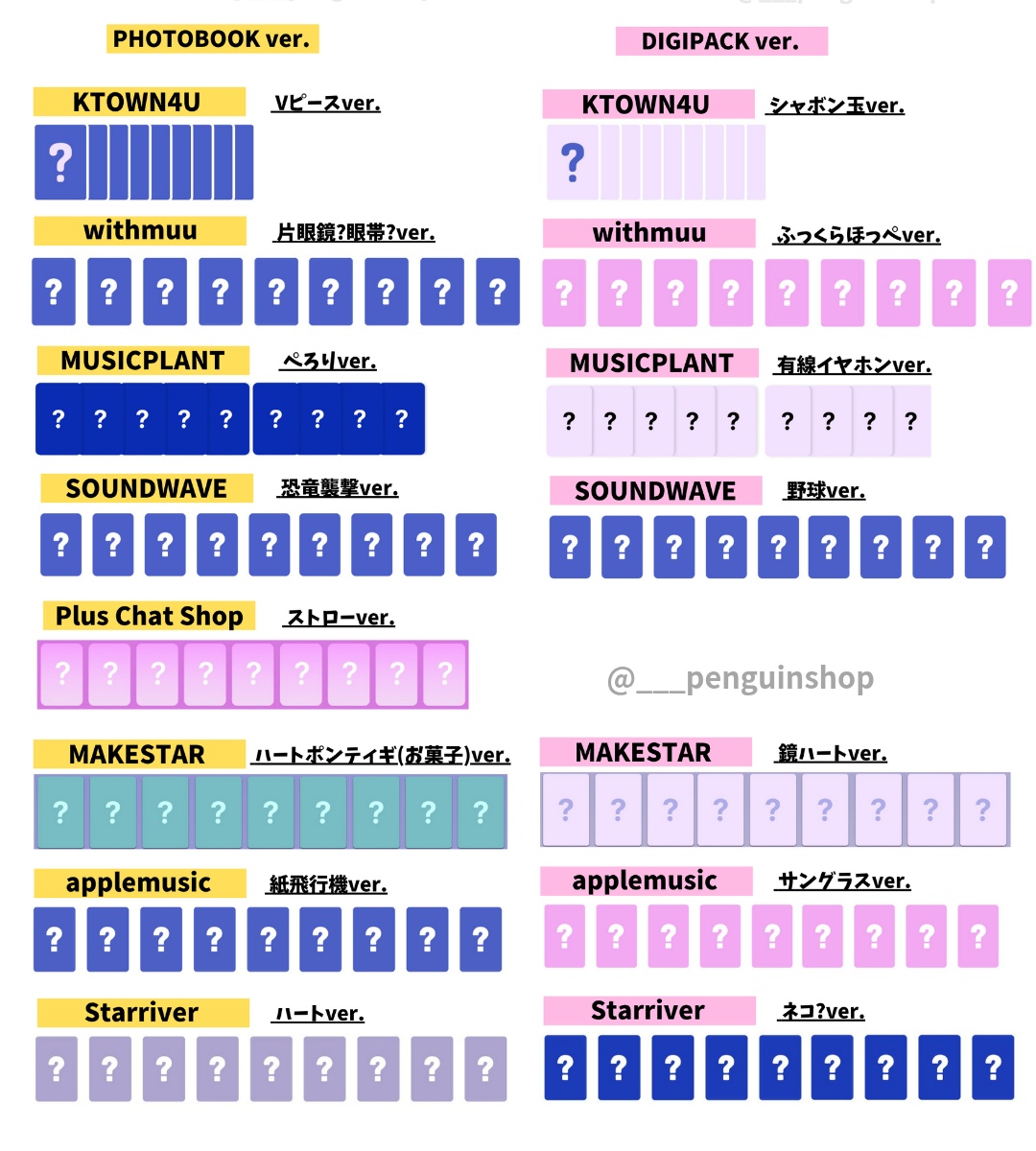 GO生 トレカ一覧 🤍🤍🤍 ZEROBASEONE 正規1集 フルアルバム [NEVER SAY NEVER