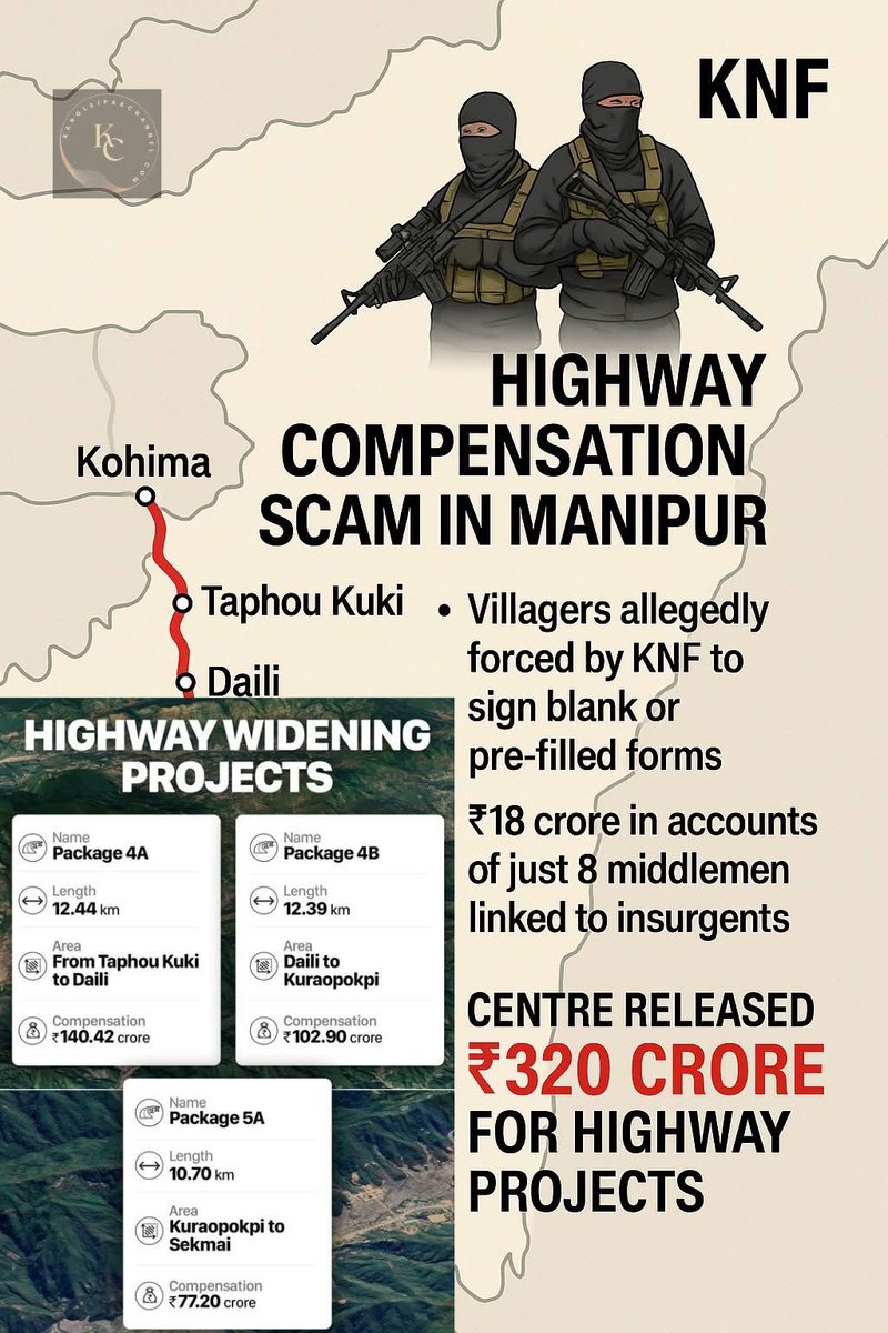<a href="/ndtv/">NDTV</a> <a href="/debanishachom/">Debanish Achom</a> “ KNF men stood outside the council office while inside there was one KNF man, who told us to sign the blank paper” 

The voices of the civilians who were looted by forcing them to signed blank papers under the barrel of the gun 

<a href="/dir_ed/">ED</a> <a href="/NIA_India/">NIA India</a>
