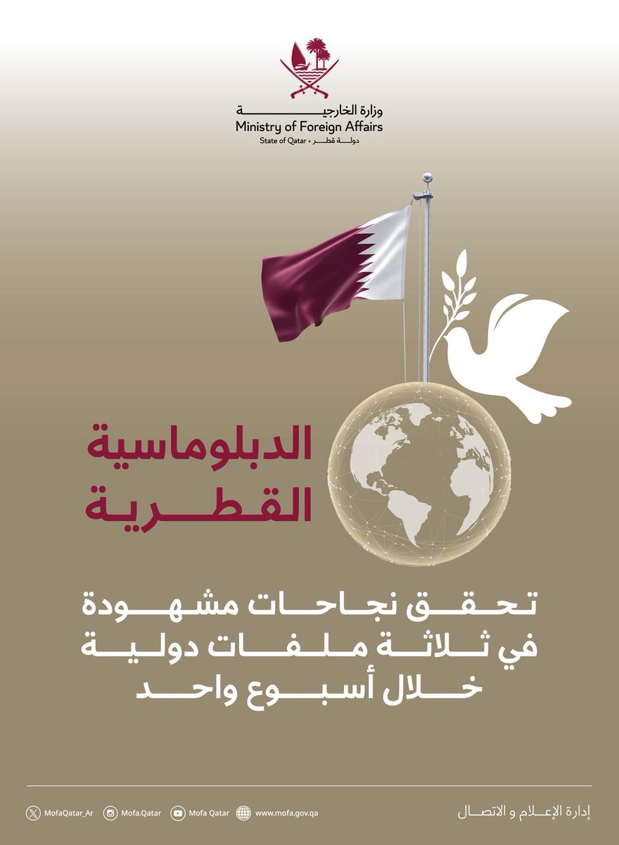 الدبلوماسية القطرية تحقق نجاحات مشهودة في ثلاثة ملفات دولية خلال أسبوع واحد

#الخارجية_القطرية