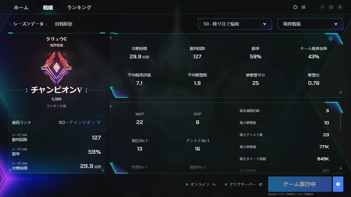 kuryuC's tweet photo. 体調悪いからって家から出ずにやり過ぎた
初チャンピオンだー https://t.co/B5wJVEQbTb