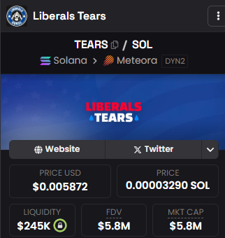 Thấy $TEARS đang được chú ý dần, giá vẫn còn dễ chịu nên làm nhẹ trước khi đám đông bu vô

Lỡ nó bay thì quá đẹp, còn có đạp thì cũng chỉ mất bữa sáng thôi

Con này không phải dạng pump rồi vứt

Nó là meme chính trị có tuổi đời gần 10 năm, giờ quay lại