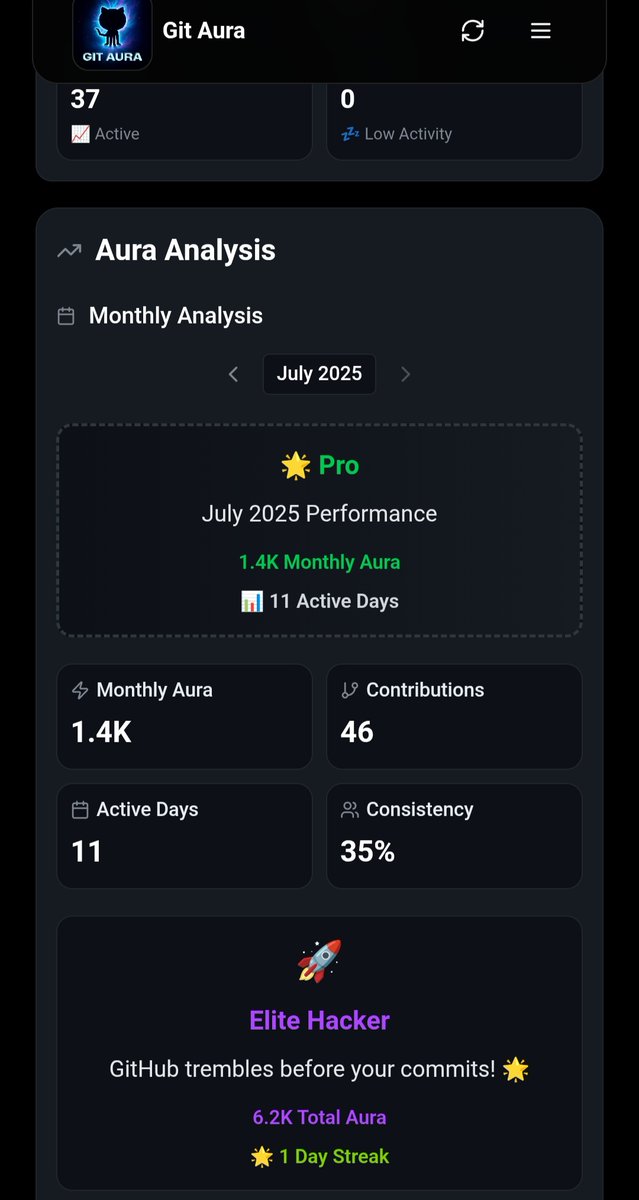 watermelonCodes's tweet image. Just got my Github Aura check
Go check yours on git-aura.karandev.in