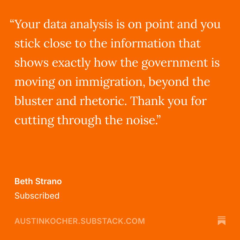 ackocher's tweet image. Thanks Beth and so many other readers for the positive feedback!
Visit austinkocher.substack.com to see for yourself.