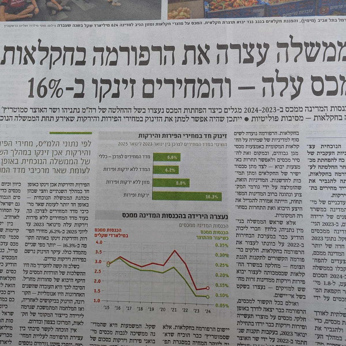 TommerVinner's tweet image. הרפורמה בחקלאות נעצרה, המכסים עלו, ומחירי הפירות והירקות עלו ב-16%. לא הגיוני שדווקא ממשלת "ימין" תבלום ייבוא חופשי, תעלה מכסים ותמנה שר חקלאים ולא שר חקלאות. יש פה דור צעיר שחוזר משדה הקרב וצריך להלחם שוב בכל קנייה בסופר. חייבים לשנות את זה, חייבים כאן ממשלת שוק חופשי.
