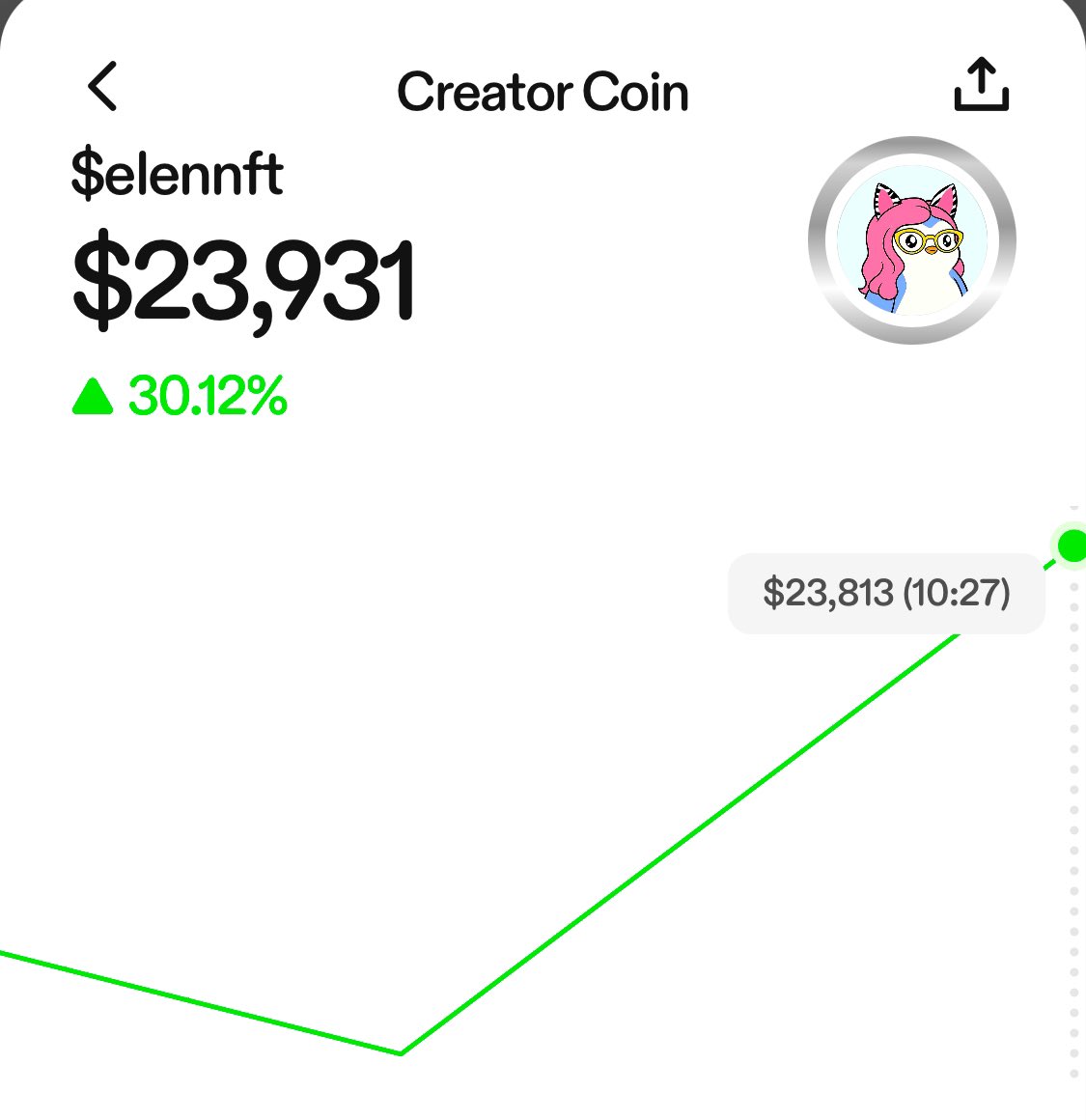 Who’s ready for some free art love? 💥

Drop your $ETH / $BASE wallet &amp; follow me. 

$elennft airdrop is on 🔥
Only for my people 💛
zora.co/@elennft

#Zora #Airdrop #NFTdrop