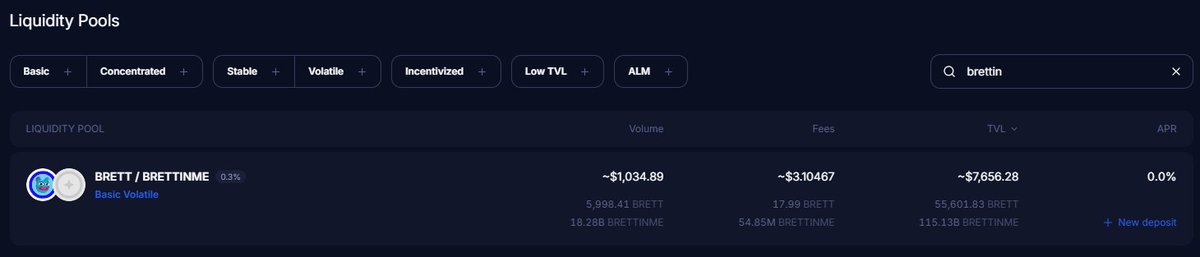 #BRETTINME is live and colateralized to $BRETT on
<a href="/AerodromeFi/">Aerodrome</a> 

0xc5cf136A976959A471c7aA7e7B08fBBCB7aEa998

$AERO #BRETT #BASE