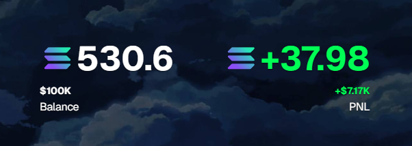 clukzSOL's tweet image. Day 32 of flipping 100 sol -> 5000
+38 sol (total 2788)
Today was pretty rough, almost ended down but I got bailed out by an elon tweet 😭🙏
