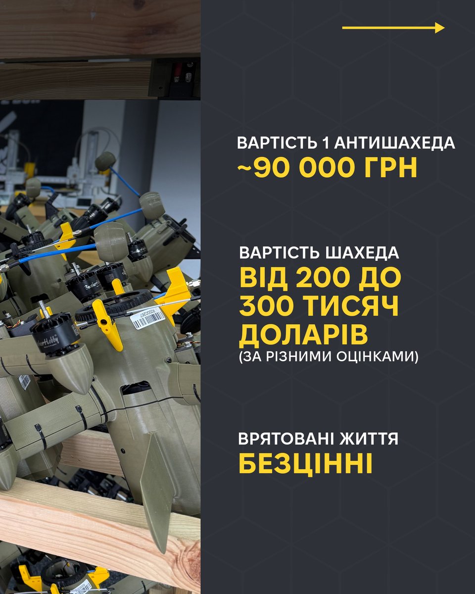 sternenkofund's tweet image. Ще одна важка ніч для українців.
Ворог здійснив масовану атаку по столиці, Івано-Франківську, Харкову.
На жаль, є загиблі та поранені.
НАМ ПОТРІБЕН ШАХЕДОРІЗ💥
У рамках проєкту наразі ми закупили трохи близько 1000 перехоплювачів. Вони показали свою ефективність — понад 70%…