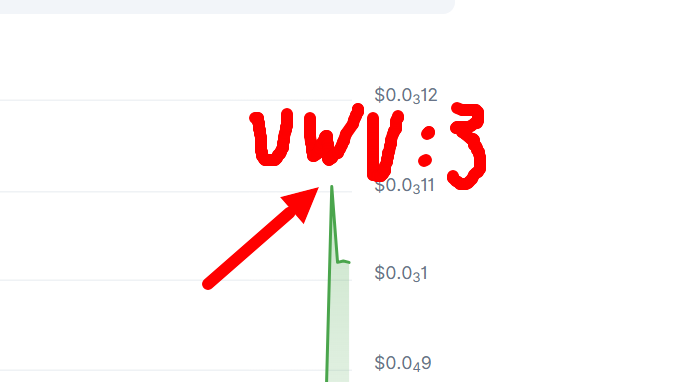 ZametkiHodlera's tweet image. It's in the name and it's happening 🦄
accumulation phase is OVER🦄
ILY🦄🦄
UWU🦄🦄
🦄🦄🦄🦄🦄🦄