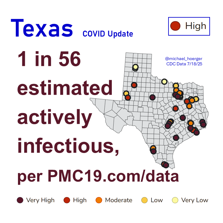 Mike Hoerger, PhD MSCR MBA tweet media