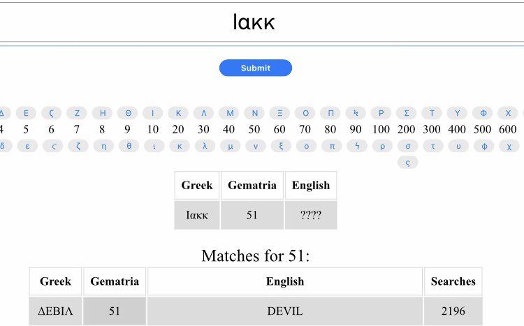 thebtcfounder's tweet photo. @justinbieber Jack in greek gematria is devil the number is 51 which equal to 6 in the fortex , 5+1

Justin bieber is a part of them also the system is all under their control
#Conspiracy https://t.co/9ykNwito4d