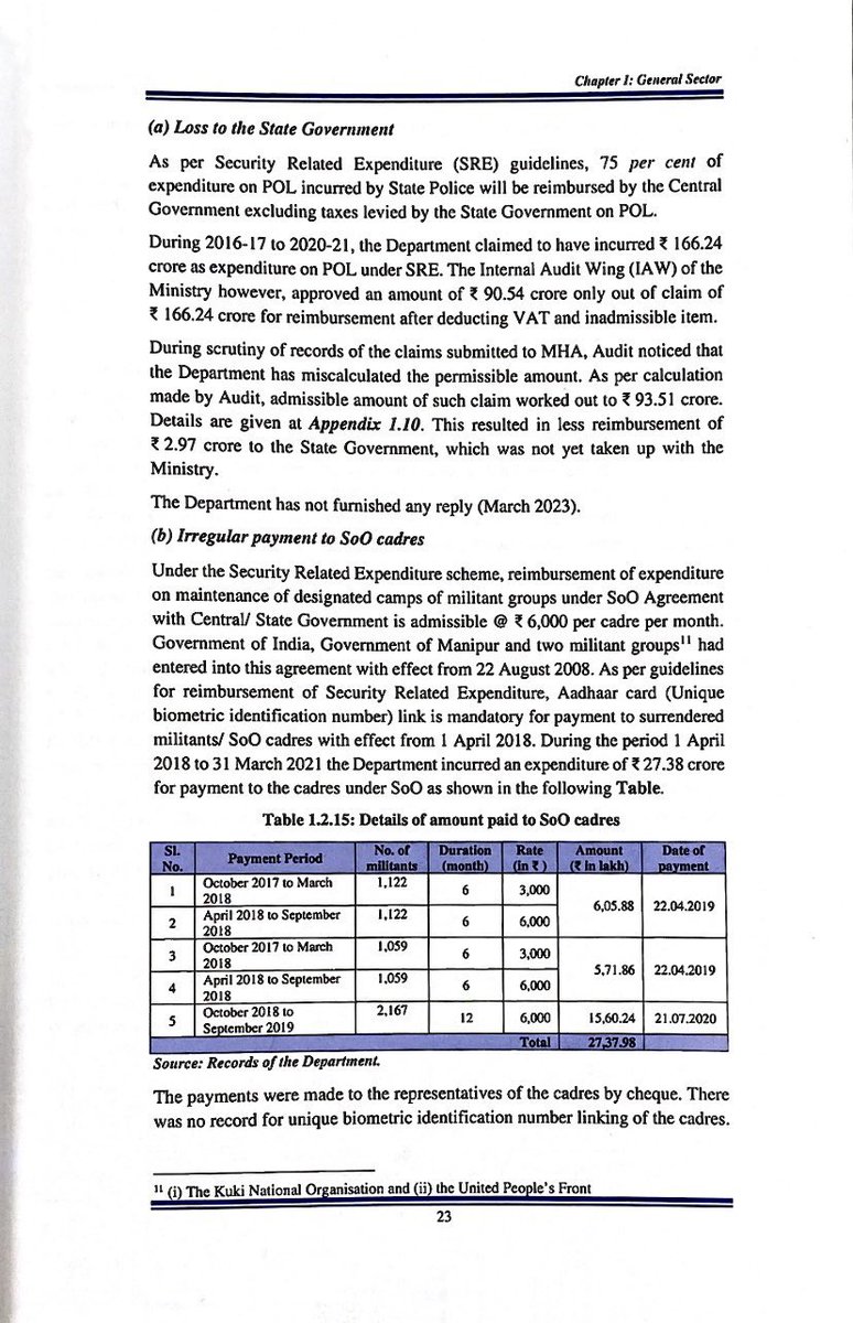BoiBoey's tweet image. CAG’s Report (2021-22) revealed irregular payment of ₹27.38 crore to the cadres under Suspension of Operations(SoO), as payment was NOT LINKED with Aadhaar (Unique Biometric Identification Numbers) as per guidelines of Security Related Expenditure #AbrogateSoO @dir_ed @NIA_India