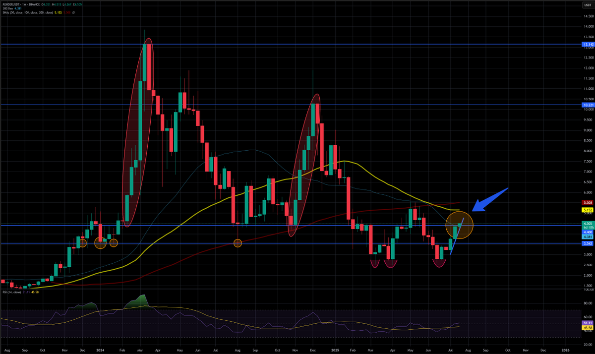 Haakon Arctander tweet media