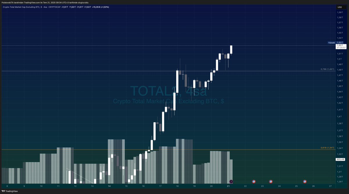 🥹🥹🥹

#total2