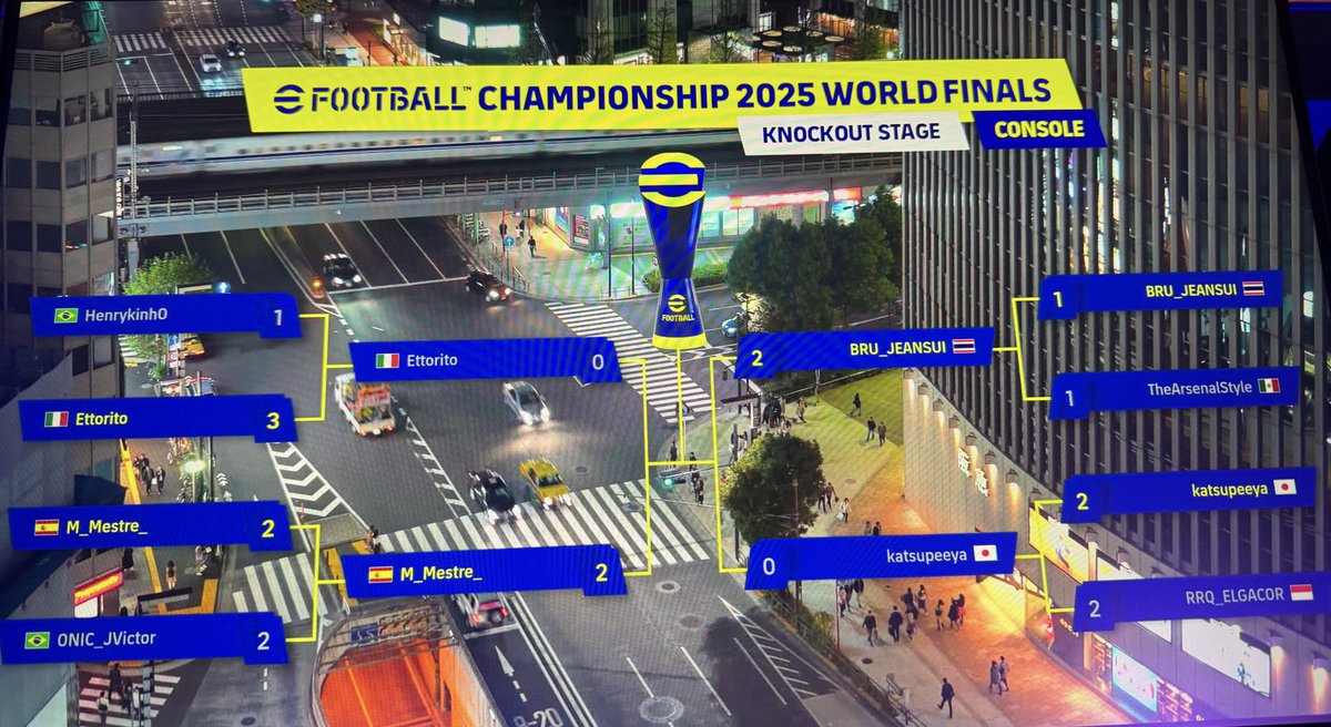 AlexAlguacil8's tweet image. Señoras y señores 

Grand Final 
@M_Mestre_ vs @Jeansui_efb 

For the glory to become @play_eFootball WORLD CHAMPION!

Grand Final is coming up now!
History is about to be made today’

Tune in now!

youtube.com/live/JDcIujx8i…