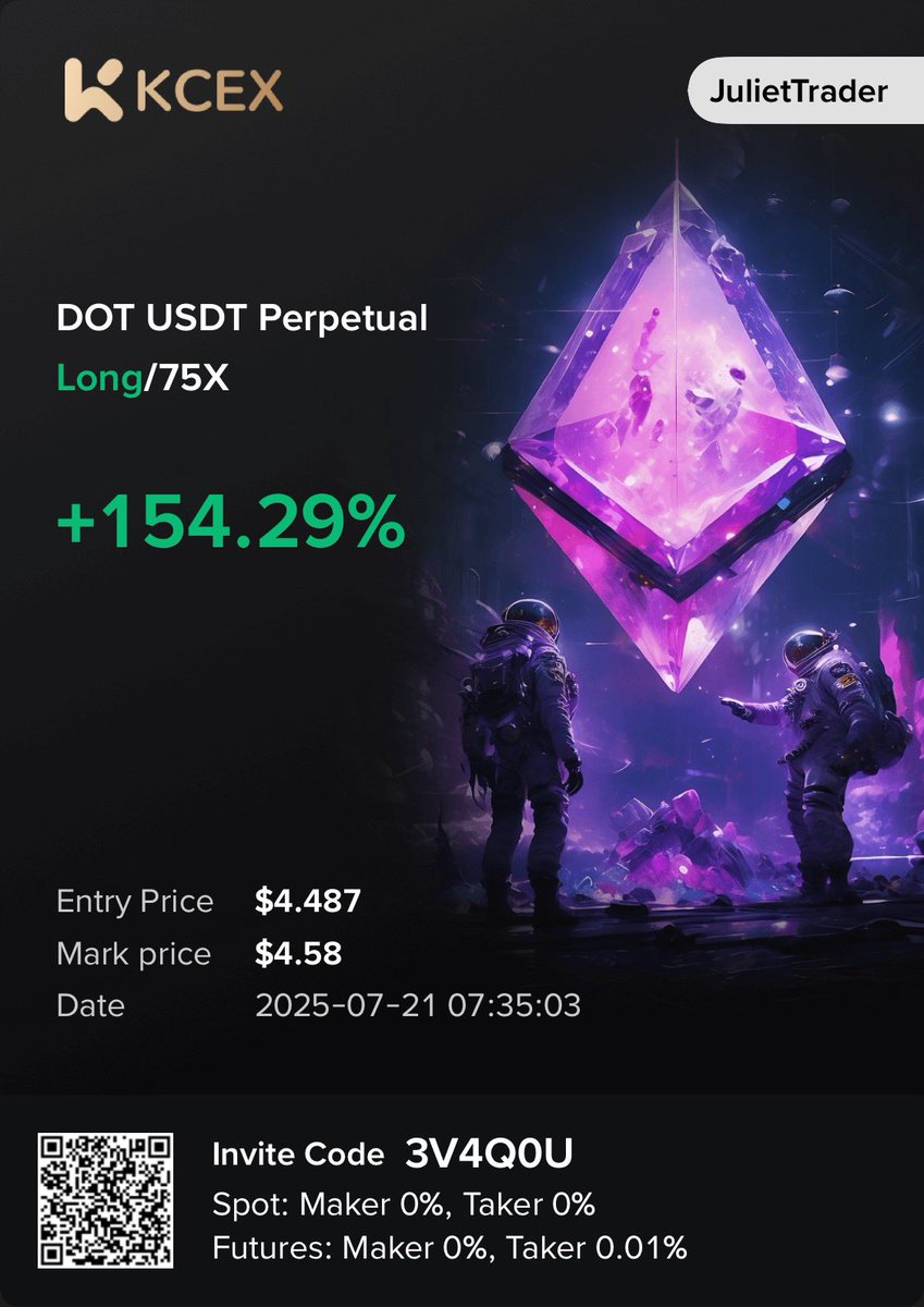 Mornings profit is already in 💰❤️