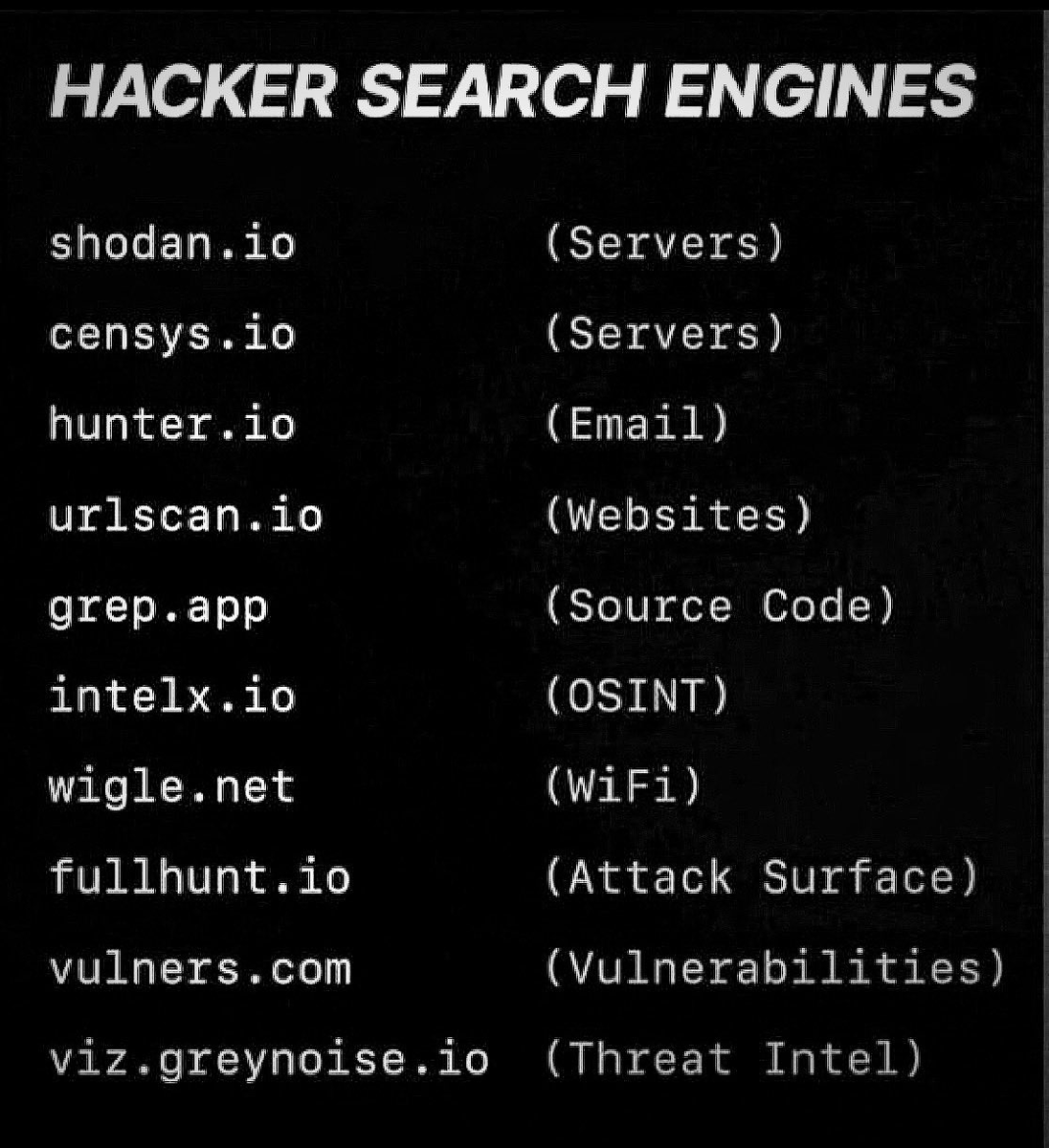 Shubham_pen's tweet image. Hackers Search Engines
Credit to @SecurityTrybe 

#infosec #cybersecurity #cybersecuritytips #informationsecurity #CyberSec #networking #offensivesecurity #infosecurity #cybersecurityawareness