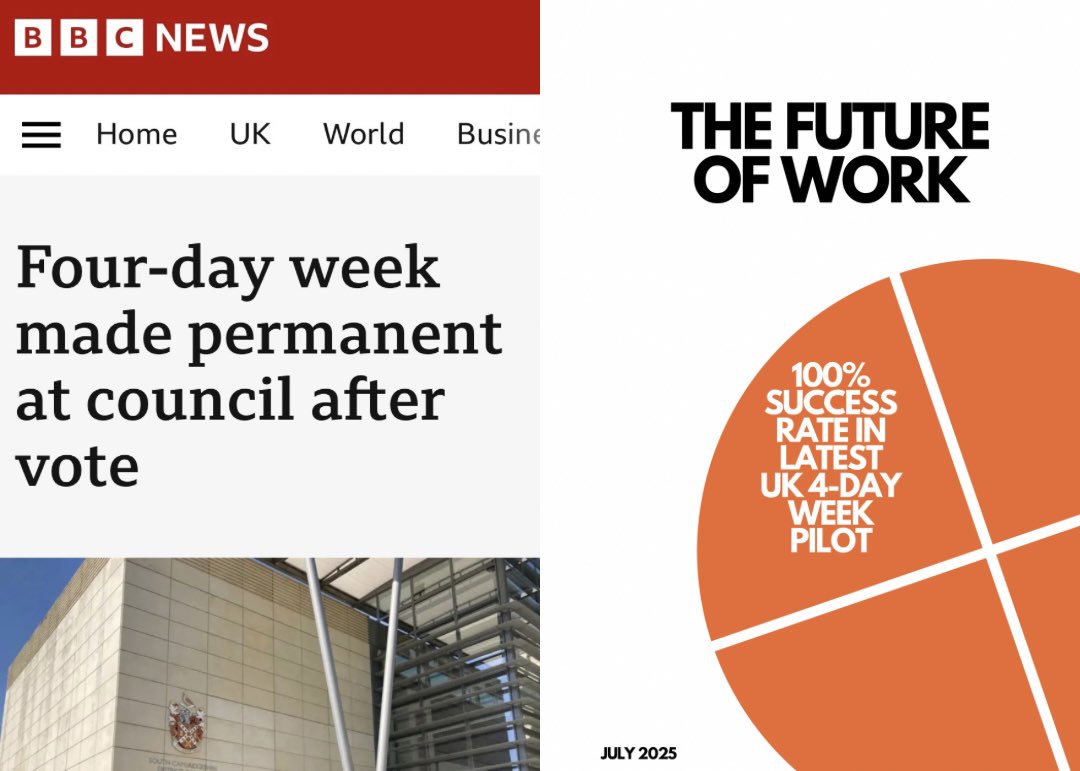 4Day_Week's tweet image. Just to clear up any confusion:
Our latest pilot programme in the PRIVATE sector was 100% successful.
A council in the PUBLIC sector made their 4-day week permanent last week.
Reducing the working week without reducing pay works in BOTH sectors.
Why? Because better work-life…