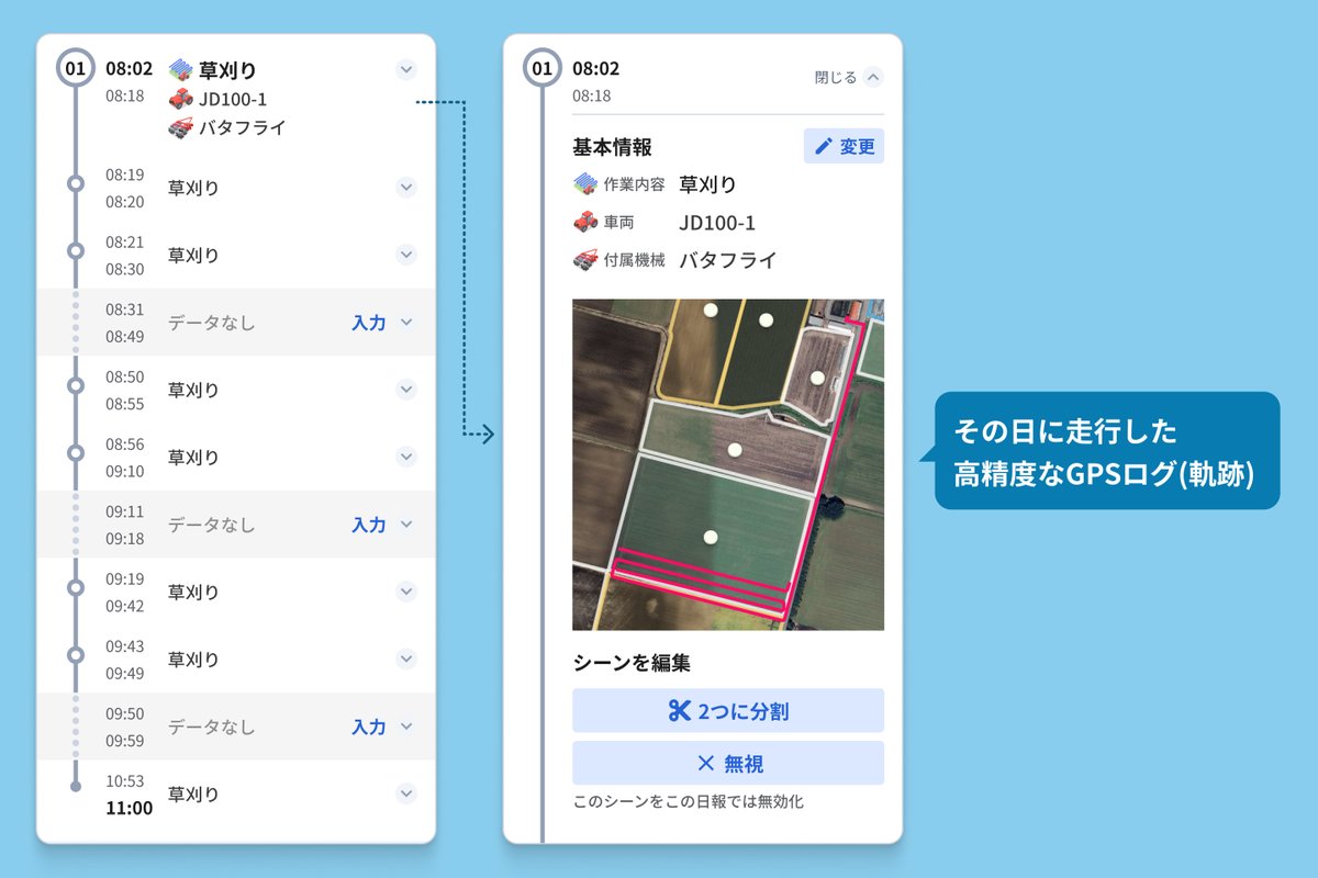 【22日目】
今月末にリリース予定なのですが、日報をスマホからカンタンに登録できるように大幅アップデートします！
ーーー
農業DX「レポサク」、日報の作成・提出がスマホで完結する新機能をリリース。 prtimes.jp/main/html/rd/p… <a href="/PRTIMES_JP/">PR TIMES</a>より