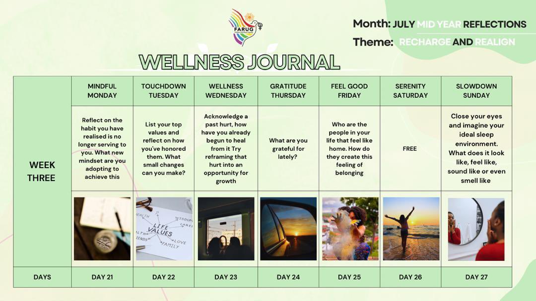 Hope you had a fantastic weekend.

As we step into Wellness Week 3 of July, it is time to embrace intentional self-care and meaningful growth.

Let’s journey together, nurturing healing, welcoming joy, and deepening connections with ourselves and those we cherish. Here is to a