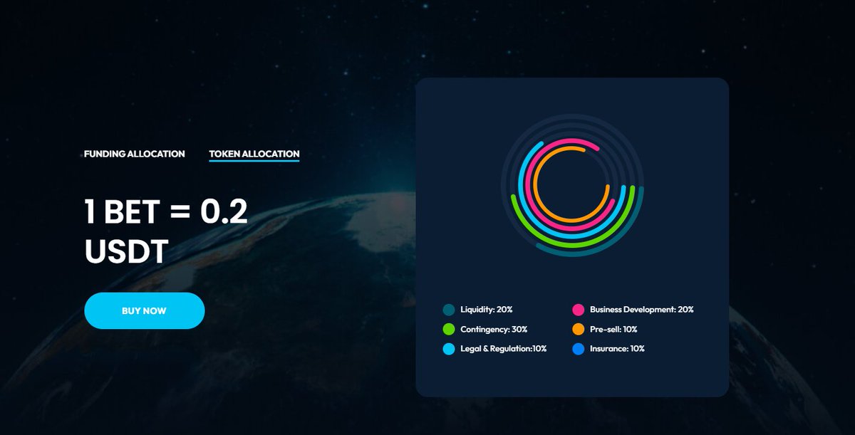 BitproExToken's tweet image. BitPro Token (BET) Pre-sale is LIVE!
🔥 1 BET = 0.2 USDT — grab yours before it skyrockets!

Here’s our transparent token allocation.

🔵 [BUY NOW]
app.bitpro.exchange/ref/bitproexto…

#BitProExchange #BETToken #CryptoOpportunity #AltcoinSeason #CryptoLaunch #DeFiGems