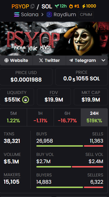Crypto_Devils9x's tweet photo. #psyopcoin 1m To 25M in 12H 😮
#MemeSeason Starts again

Ca:EFkiR1hE91BkqbxA3YxvYuvDxXTTEMea3zQs8ndbyTQY

How Much You Take Profit $psyopcoin #PSYOP #dyor #Solana #Raydium https://t.co/gqQgNmvoOV