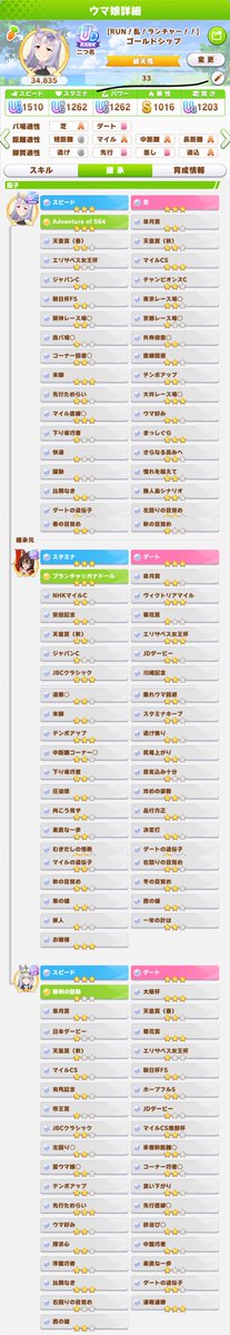 因子105の水着ゴルシできました！
研究終わり！