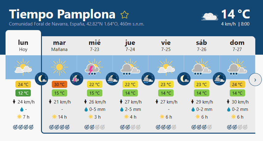 Meteonavarra_'s tweet image. Buenos días, 12-13ºC de mínima por Pamplona, la máxima subirá a unos 24-25ºC. Nos espera una semana en general fría para la época a excepción de mañana martes cuando podríamos superar los 30ºC en buena parte de la mitad sur de Navarra. Desde el miércoles bajón, cierzo y txirimiri