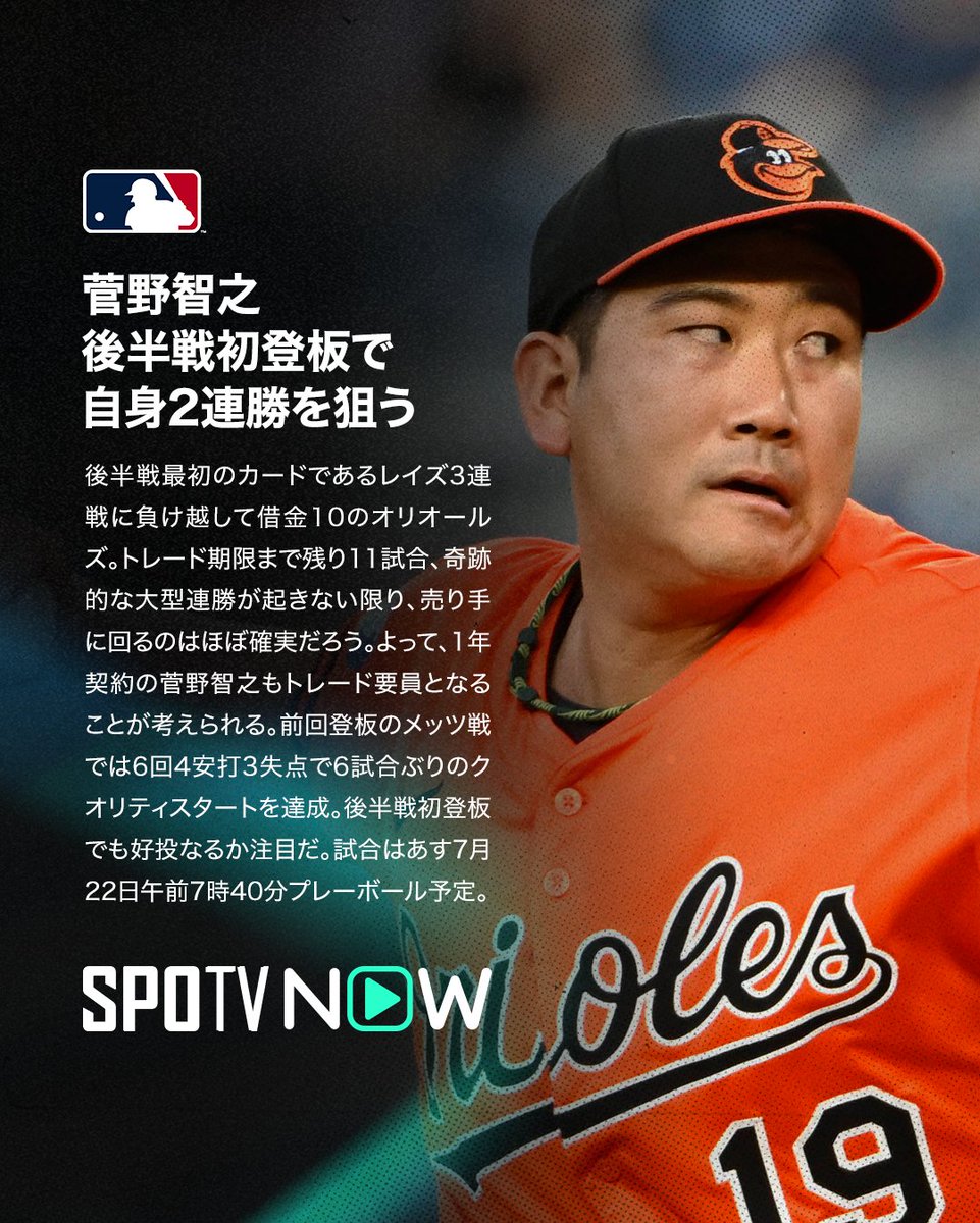 SPOTVNOW_JP's tweet image. 🇯🇵 MLB 先発予告 ⚾️

🔵大谷翔平🔵
🏟️7月22日（火）11:10〜
✅#ツインズ 🆚 #ドジャース

🟠千賀滉大🟣
🏟️7月22日（火）08:10〜
✅#エンゼルス 🆚 #メッツ

🟠菅野智之⚫️
🏟️7月22日（火）07:40〜
✅#オリオールズ 🆚 #ガーディアンズ

#千賀滉大 #大谷翔平 #菅野智之 #MLB #SPOTVNOW #MLBxSPOTV