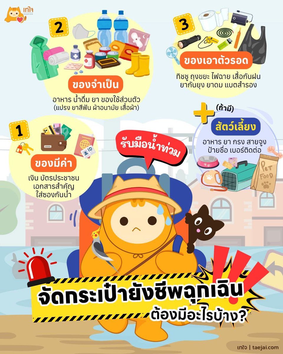 TaejaiDotCom's tweet image. หวังว่าจะไม่ต้องใช้กระเป๋าใบนี้
แต่ถ้าเกิดเหตุฉุกเฉิน การเตรียมไว้ล่วงหน้า จะช่วยให้เรารับมือได้ดีขึ้น

ตอนนี้การคาดการณ์ฝนตกหนักในภาคเหนือน่าเป็นห่วง เพราะพายุดีเปรสชัน “วิภา” ได้ทวีกำลังเป็นพายุโซนร้อน และกำลังเคลื่อนตัวเข้าสู่ภาคเหนือของไทย ฝนที่ตกต่อเนื่อง…