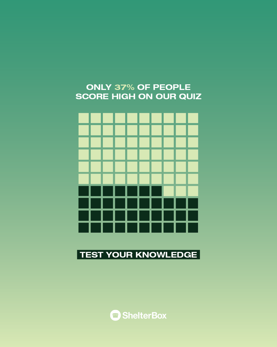 ShelterBox's tweet image. How much do you know about the world&apos;s displacement crisis?

Take our quiz 👉 bit.ly/4lyWFVG

#Displacement #Knowledge #Quiz #Test #Education