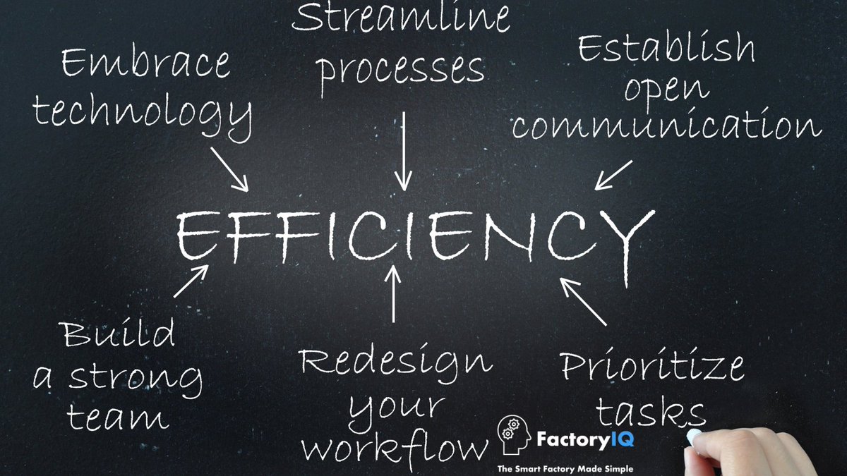 4CAnalytics's tweet image. Attention manufacturers across the UK!
Discover the power of FactoryIQ — where stress fades, communication sharpens, and efficiency soars.
Ready to shatter production barriers & unleash your true potential?
Let’s make manufacturing brilliance happen.
#UKManufacturing